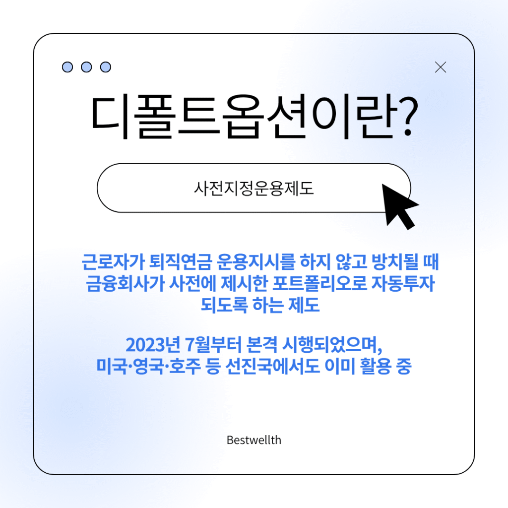 금