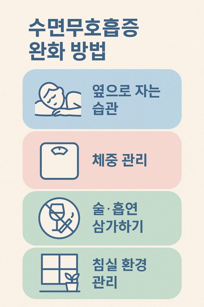 수면무호흡증
