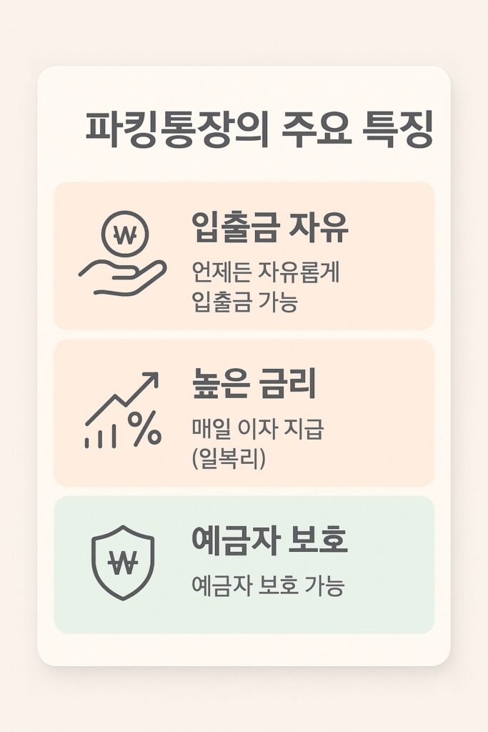 파킹통장