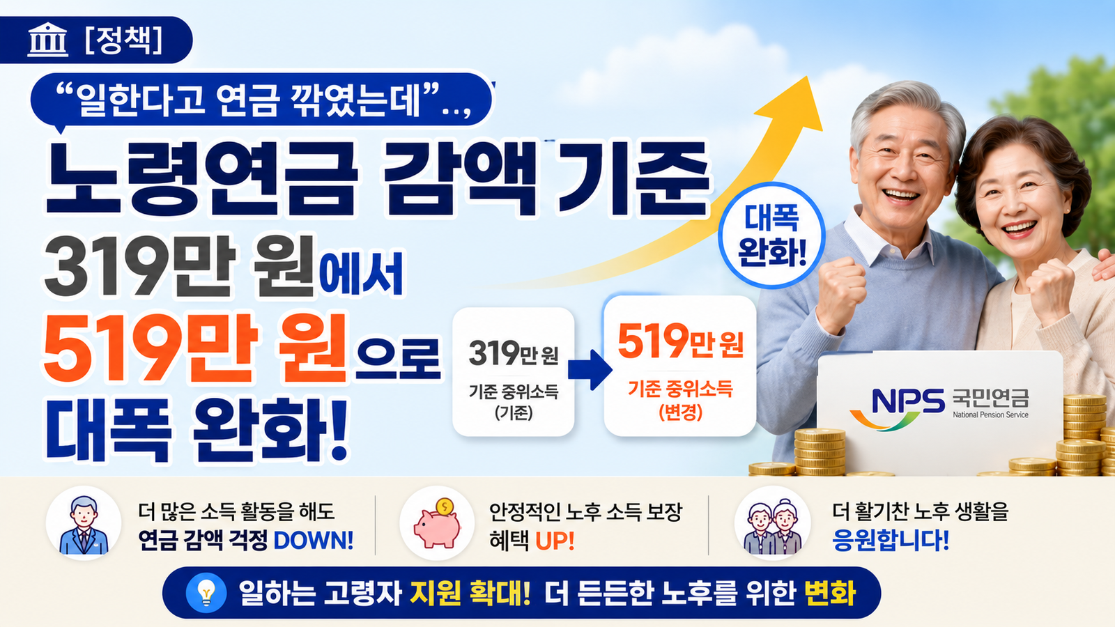 "일한다고 연금 깎였는데"… 노령연금 감액 기준 519만 원으로 대폭 완화