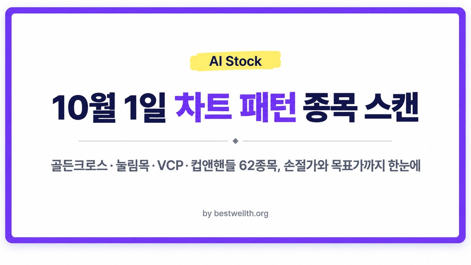 ai-stock-chart-pattern-2026-10-01